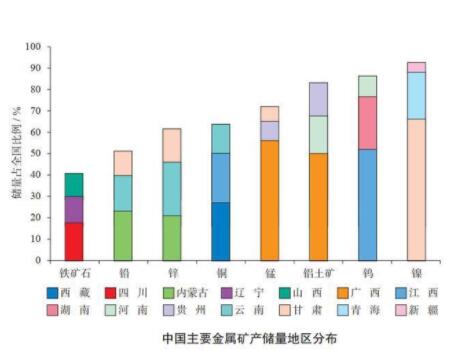 重磅！广西50年提交矿产储量24亿余吨，潜在经济价值1万亿元以上